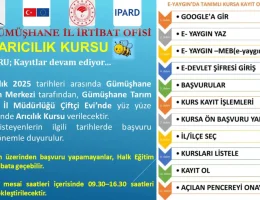 Kadın ve Genç Çiftçilere Projelerde Ekstra Puan Kazandıracak Arıcılık Eğitimi Başlıyor