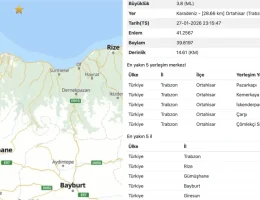 Trabzon’daki deprem Gümüşhane’de de hissedildi