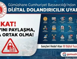 'IBAN’ını Kullandıranın Başı Yanıyor!' Gümüşhane’de Gençlere Kritik Uyarı