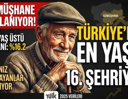 Gümüşhane’de yaşlı nüfus 22 bin sınırını aştı
