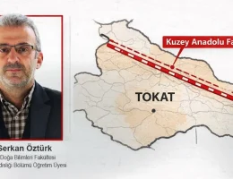 Prof. Dr. Serkan Öztürk’ten Kuzey Anadolu Fayı İçin Kritik Uyarı