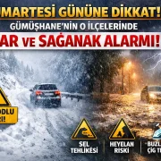 Cumartesi Gününe Dikkat! Gümüşhane’nin O İlçelerinde Kar ve Sağanak Alarmı