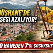 Gümüşhane’de Çocuk Sesi Azalıyor! Her 10 Haneden 7’si Çocuksuz