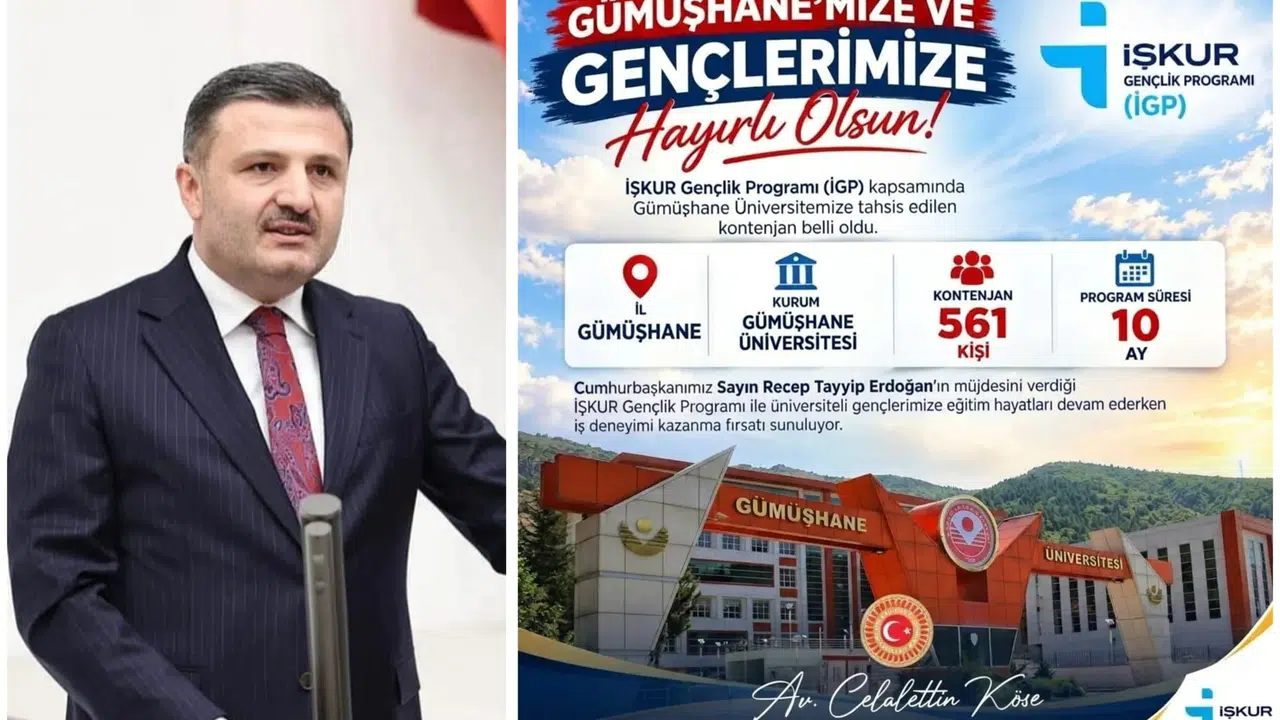 Gümüşhane Üniversitesi’ne İŞKUR Gençlik Programı İçin 561 Kontenjan