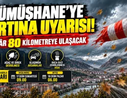 Gümüşhane’ye Fırtına Uyarısı! Rüzgâr 80 Kilometreye Ulaşacak