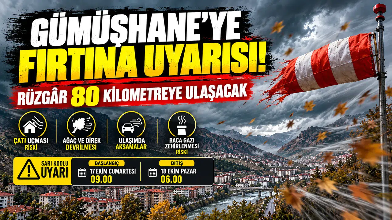 Gümüşhane’ye Fırtına Uyarısı! Rüzgâr 80 Kilometreye Ulaşacak