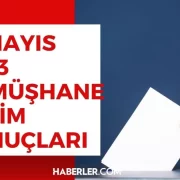 Erdoğan ve Kılıçdaroğlu’nun Gümüşhane oy oranları açıklandı