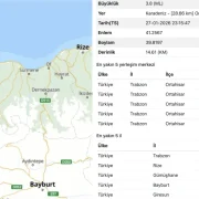 Trabzon’daki deprem Gümüşhane’de de hissedildi