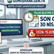 Gümüşhaneli İşletmeciler Dikkat! 15 Bin TL Ceza Almamak İçin Bu Tarihi Not Edin