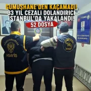 52 Farklı Suç, 33 Yıl Ceza: Gümüşhane JASAT’tan Kaçamadı!