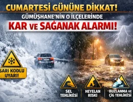Cumartesi Gününe Dikkat! Gümüşhane’nin O İlçelerinde Kar ve Sağanak Alarmı