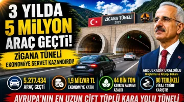 3 Yılda 5 Milyon Araç Geçti! Zigana Tüneli Ekonomiye Servet Kazandırdı