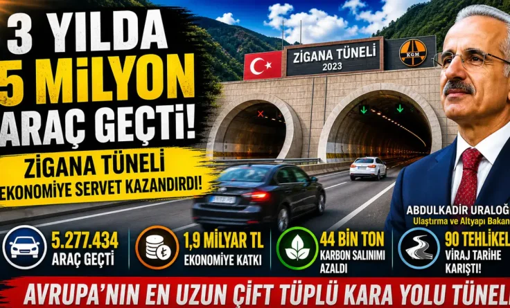 3 Yılda 5 Milyon Araç Geçti! Zigana Tüneli Ekonomiye Servet Kazandırdı