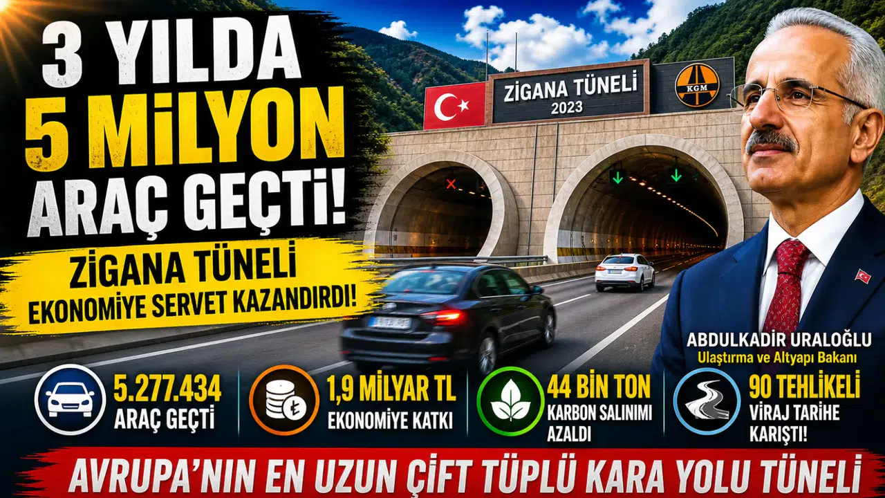 3 Yılda 5 Milyon Araç Geçti! Zigana Tüneli Ekonomiye Servet Kazandırdı