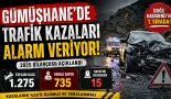 Gümüşhane’nin 2025 Yılı Trafik Kazası Bilançosu Açıklandı