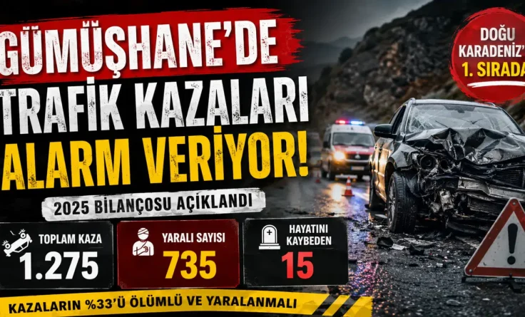 Gümüşhane’nin 2025 Yılı Trafik Kazası Bilançosu Açıklandı