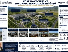 Üçüncüzade Vakfından Köse İçin Savunma Sanayii Çağrısı