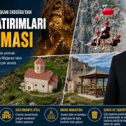 AK Parti Gümüşhane İl Başkanı Erdoğdu’dan Turizm Yatırımları Açıklaması
