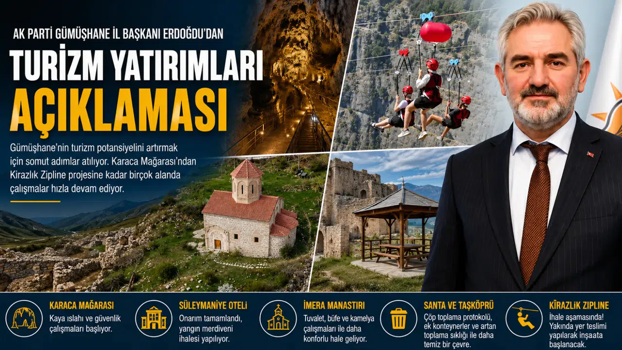 AK Parti Gümüşhane İl Başkanı Erdoğdu’dan Turizm Yatırımları Açıklaması