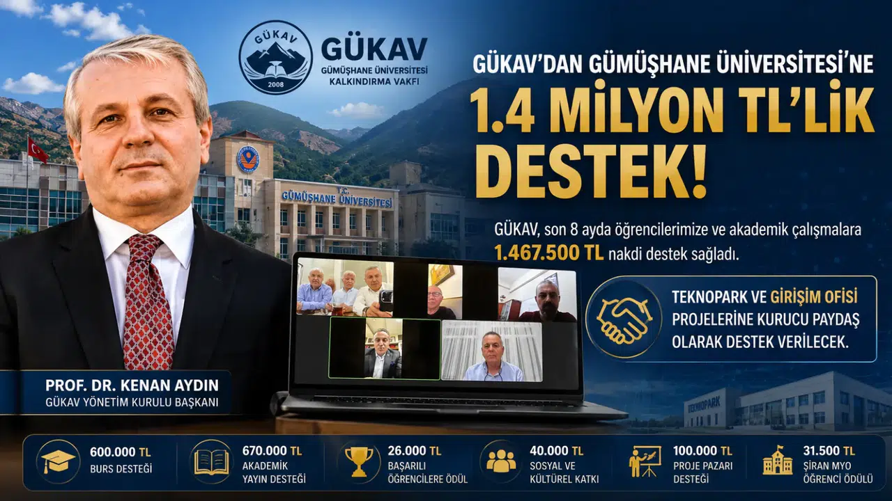 GÜKAV’dan Gümüşhane Üniversitesi’ne 1.4 Milyon TL’lik Destek