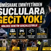 Gümüşhane Emniyetinden suçlulara geçit yok: Binlerce denetim gerçekleştirildi