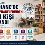 Gümüşhane’de Halk Kütüphanelerinden 81 Bin Kişi Faydalandı