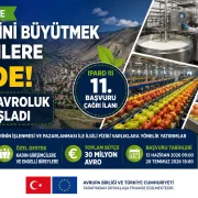 Gümüşhane’de İşletmesini Büyütmek İsteyenlere Müjde! 30 Milyon Avroluk Destek Başladı