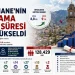 Gümüşhane’nin Ortalama Eğitim Süresi 9 Yıla Yükseldi
