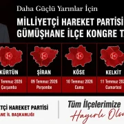 MHP Gümüşhane İlçe Kongreleri 6-12 Temmuz Tarihleri Arasında Yapılacak