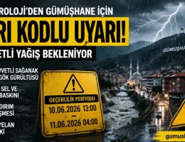 Meteoroloji’den Gümüşhane İçin Sarı Kodlu Uyarı: Kuvvetli Yağış Bekleniyor