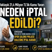 Akçay’dan Gümüşhane Mesleki ve Teknik Anadolu Lisesi Spor Salonu İhalesinin İptaline Tepki