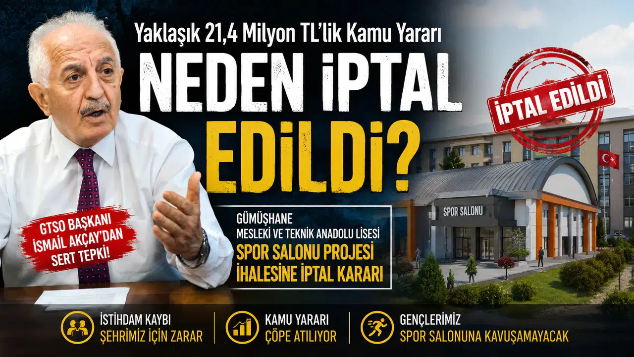 Akçay’dan Gümüşhane Mesleki ve Teknik Anadolu Lisesi Spor Salonu İhalesinin İptaline Tepki