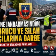 Gümüşhane Jandarmasından Uyuşturucu ve Silah Kaçakçılarına Darbe