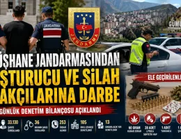 Gümüşhane Jandarmasından Uyuşturucu ve Silah Kaçakçılarına Darbe