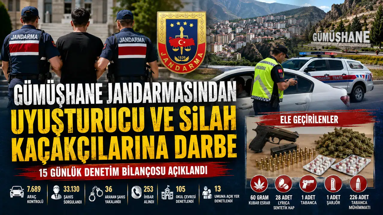 Gümüşhane Jandarmasından Uyuşturucu ve Silah Kaçakçılarına Darbe