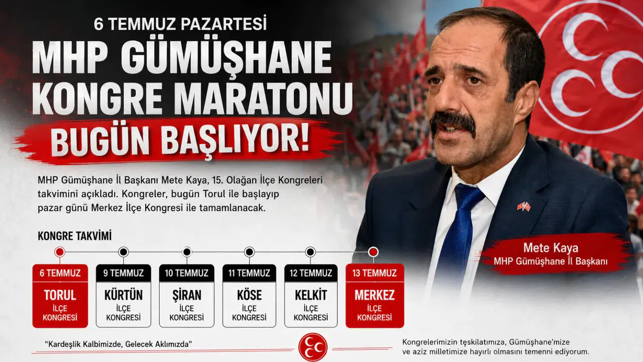 Gümüşhane MHP’de Büyük Maraton Başlıyor! İlçe İlçe Kongre Takvimi Açıklandı