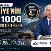 Gümüştaş A.Ş. Türkiye’nin İlk 1000 İhracatçısı Listesinde Yer Aldı