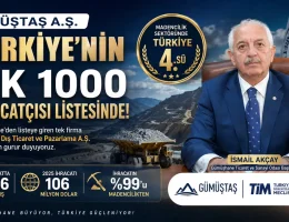 Gümüştaş A.Ş. Türkiye’nin İlk 1000 İhracatçısı Listesinde Yer Aldı