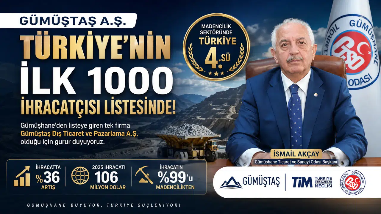 Gümüştaş A.Ş. Türkiye’nin İlk 1000 İhracatçısı Listesinde Yer Aldı
