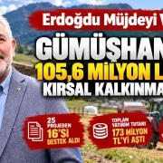 Gümüşhane’ye 105,6 Milyon Liralık Kırsal Kalkınma Hibesi
