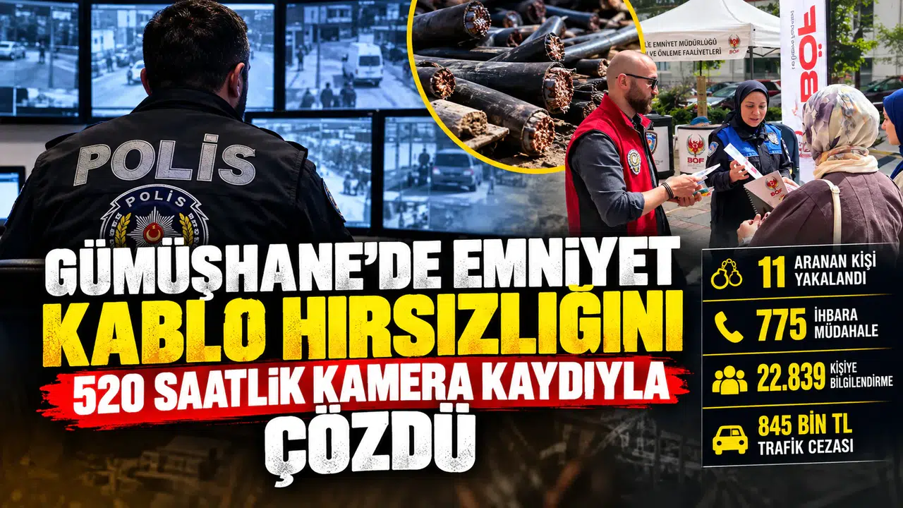 Gümüşhane’de Emniyet, kablo hırsızlığını 520 saatlik kamera kaydıyla çözdü