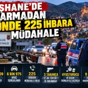 Gümüşhane’de Jandarmadan 15 Günde 225 İhbara Müdahale