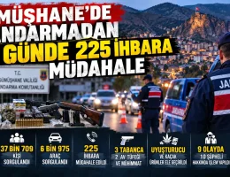 Gümüşhane’de Jandarmadan 15 Günde 225 İhbara Müdahale