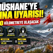 Gümüşhane’ye Fırtına Uyarısı! Rüzgâr 80 Kilometreye Ulaşacak