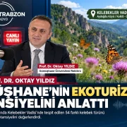 Rektör Prof. Dr. Oktay Yıldız Gümüşhane’nin Ekoturizm Potansiyelini Anlattı